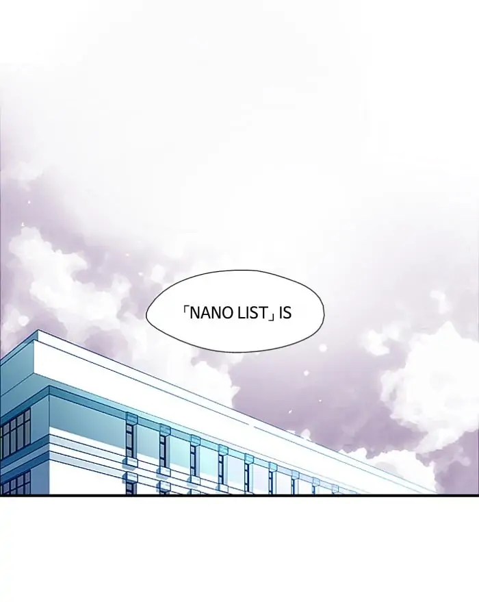 Nano list Chapter 15 - page 67