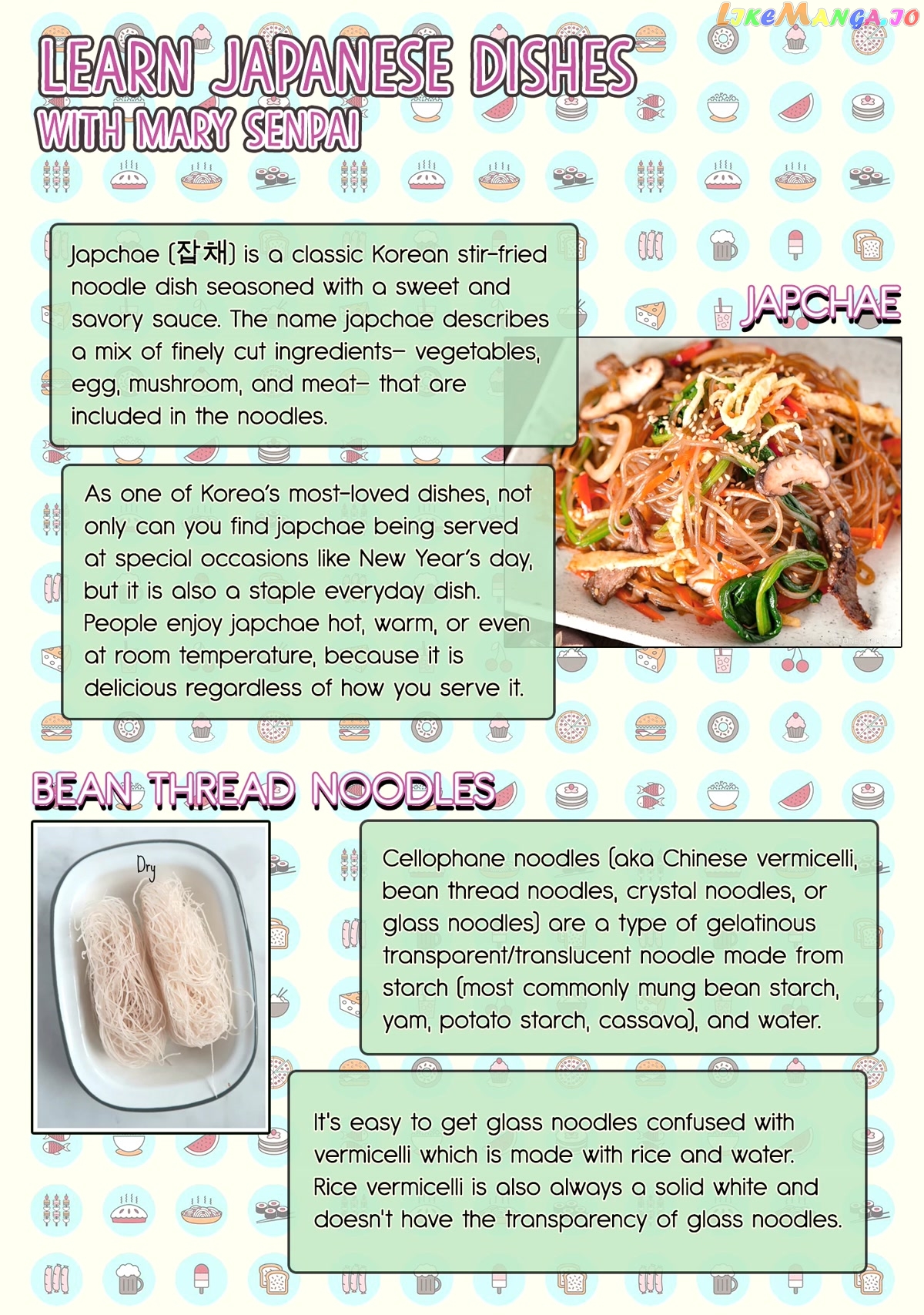 Tsukuoki Life: Weekend Meal Prep Recipes! chapter 8 - page 25