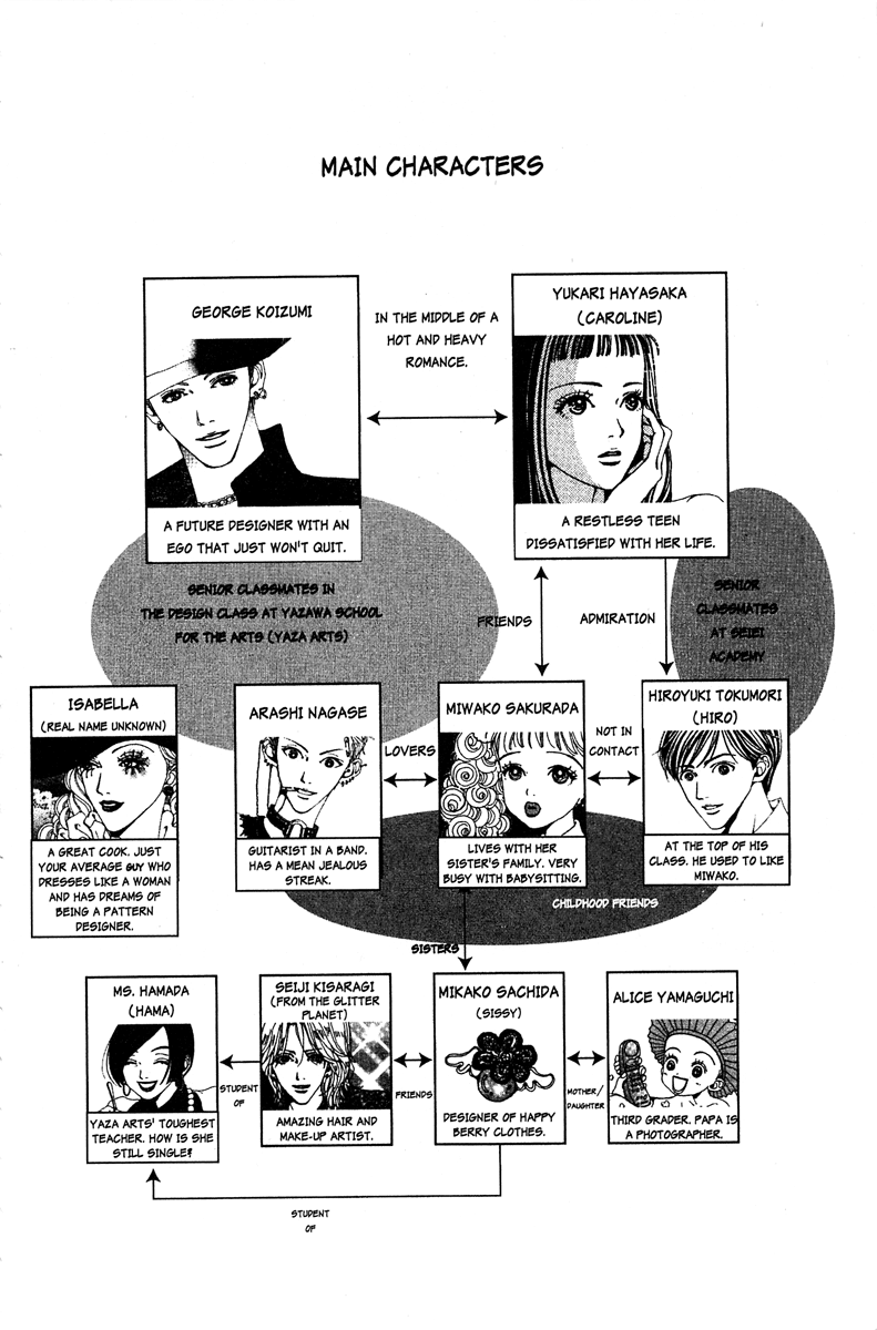 Paradise Kiss chapter 11 - page 8