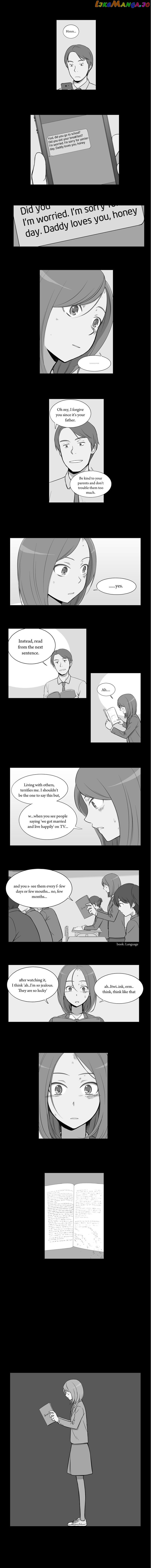 Gaussian Blur chapter 16 - page 2