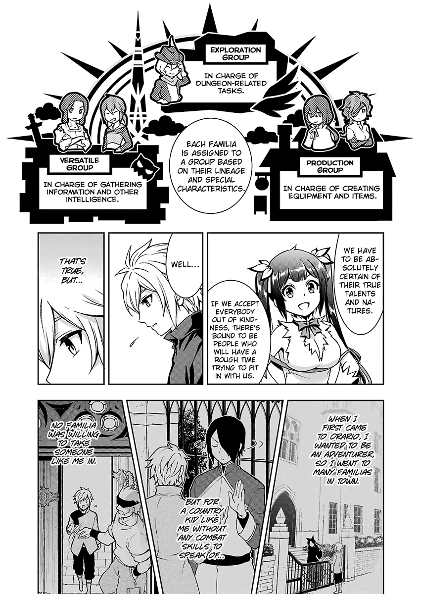 Dungeon ni Deai wo Motomeru no wa Machigatteiru Darou ka II chapter 1 - page 15