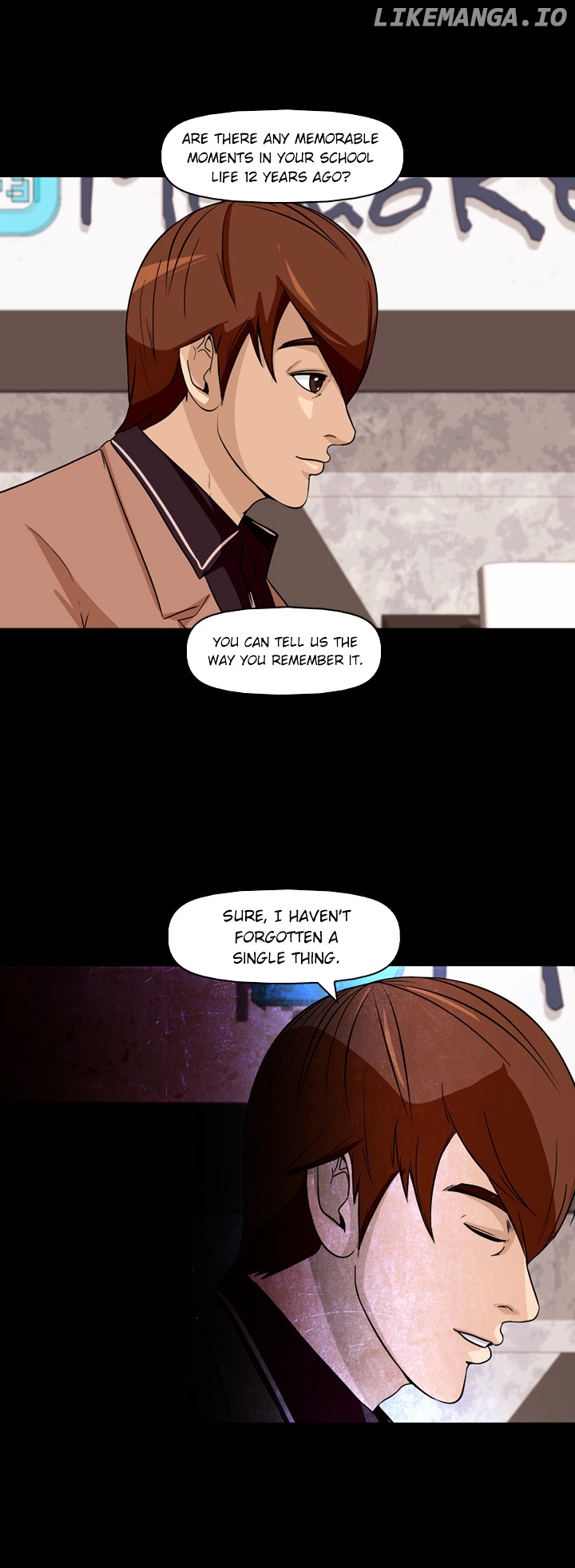 Ctrl + Z chapter 1 - page 27