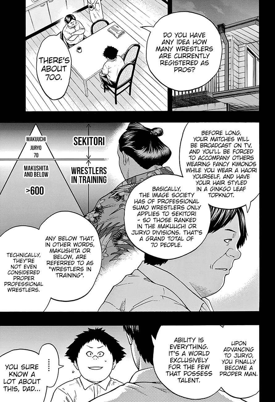 Hinomaru Zumou chapter 159 - page 4