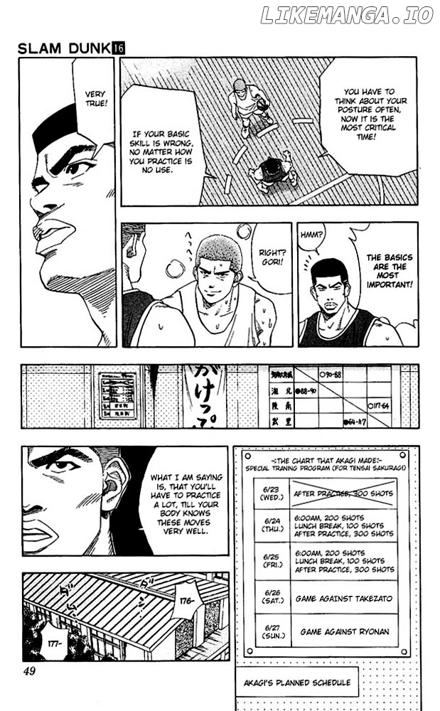 Slam Dunk Chapter 137 - page 5