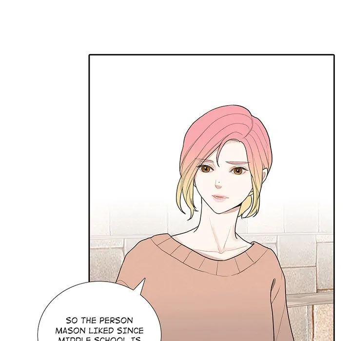 Unrequited Love (official) Chapter 28 - page 37