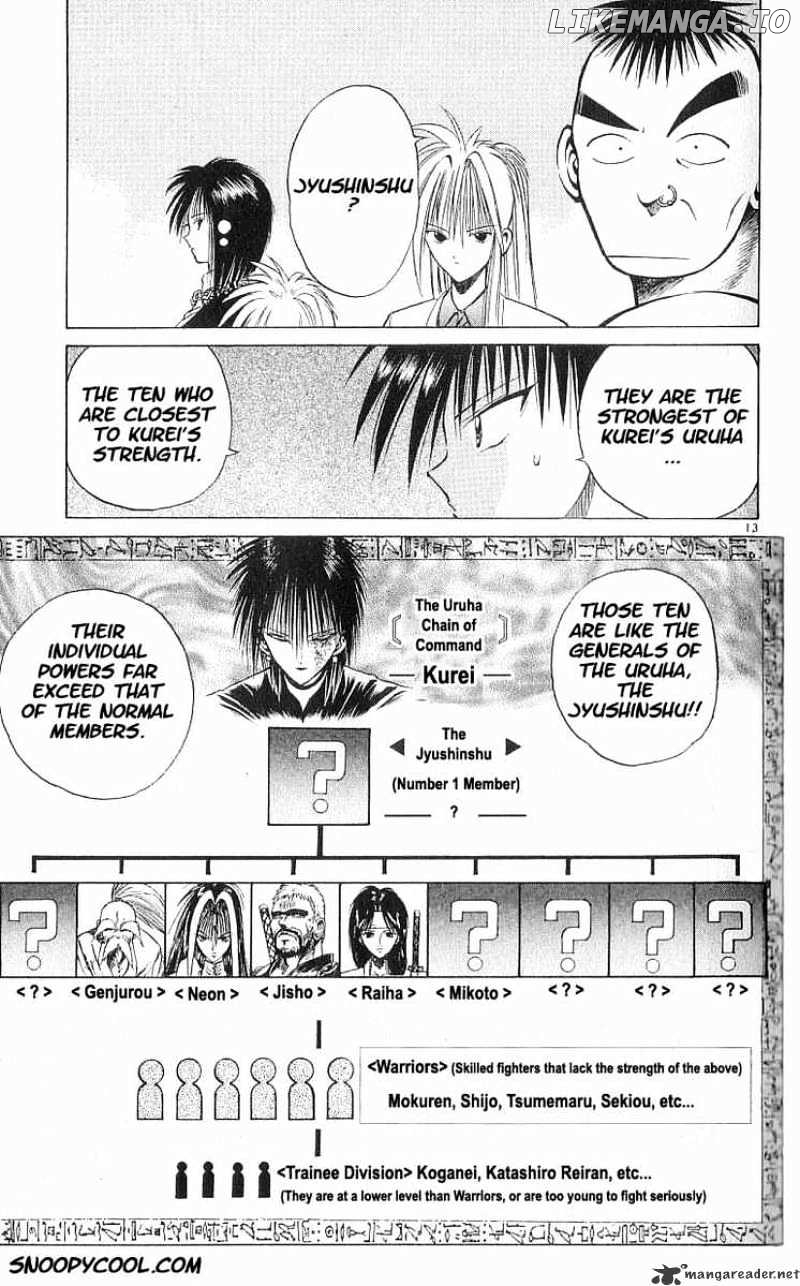 Flame of Recca chapter 64 - page 13