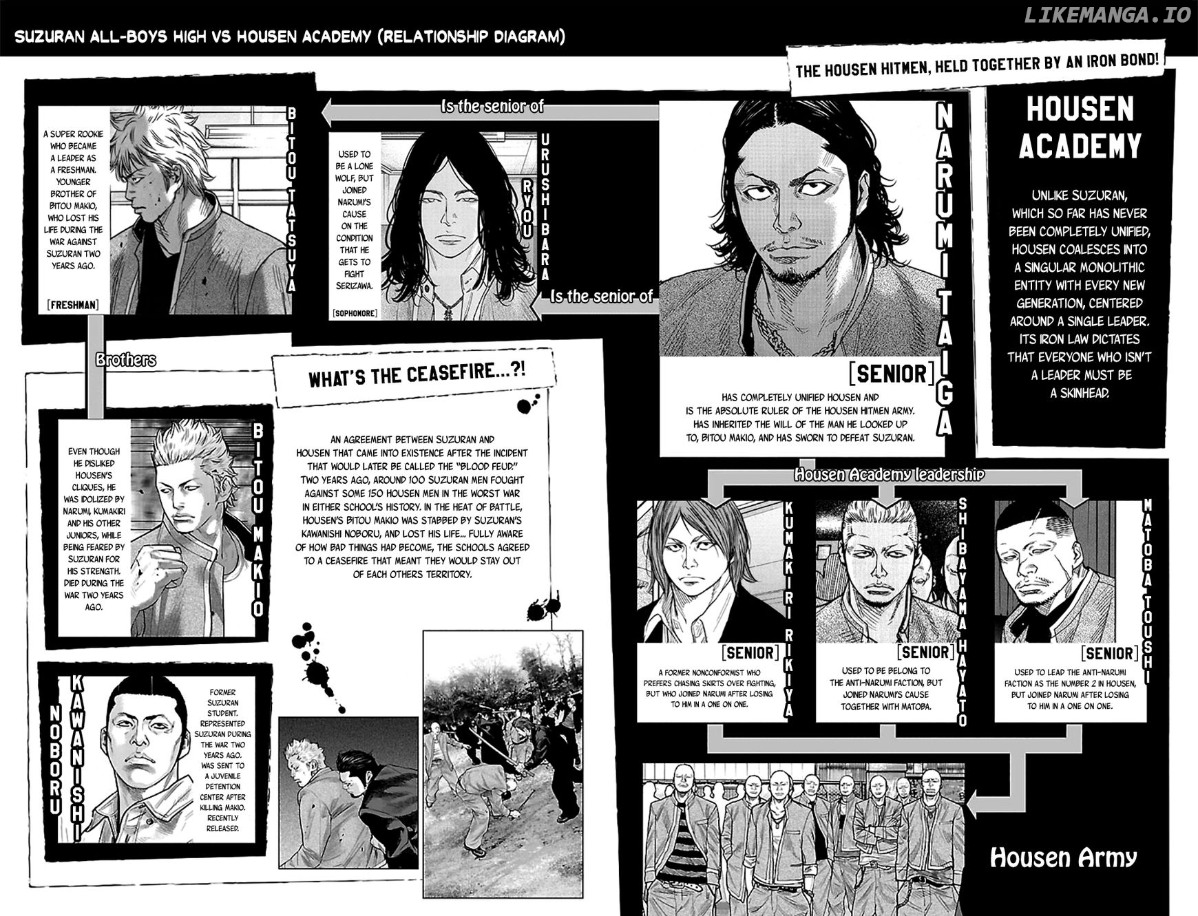 Crows Zero II: Suzuran x Houen chapter 23 - page 6