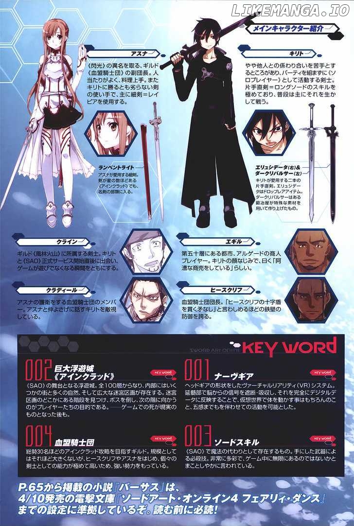 Sword Art Online chapter 1 - page 2