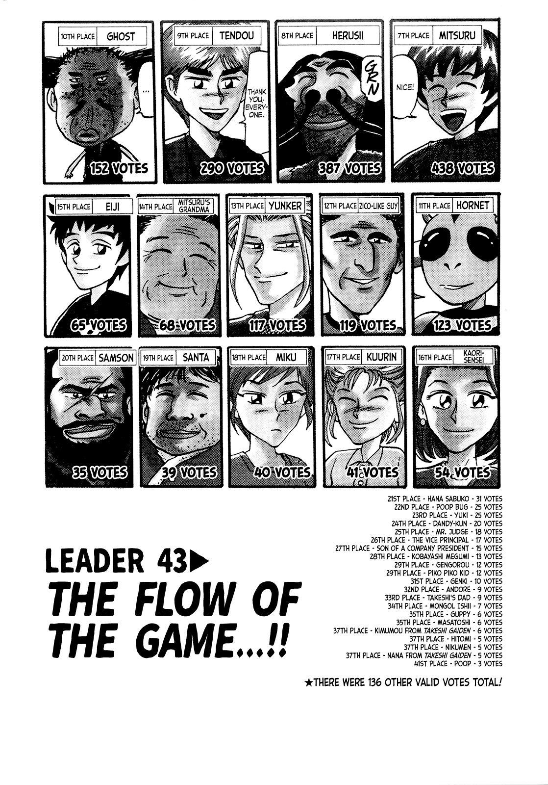 Seikimatsu Leader Den Takeshi! chapter 43 - page 5