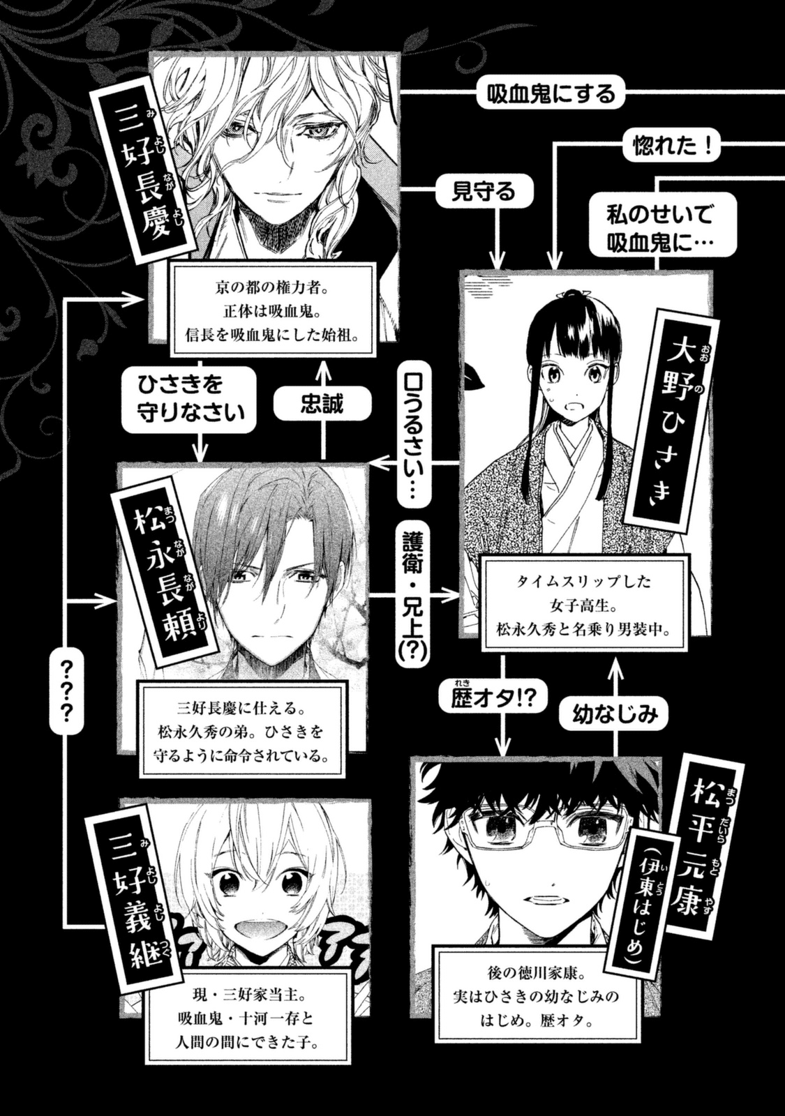 Sengoku Vamp chapter 12 - page 6