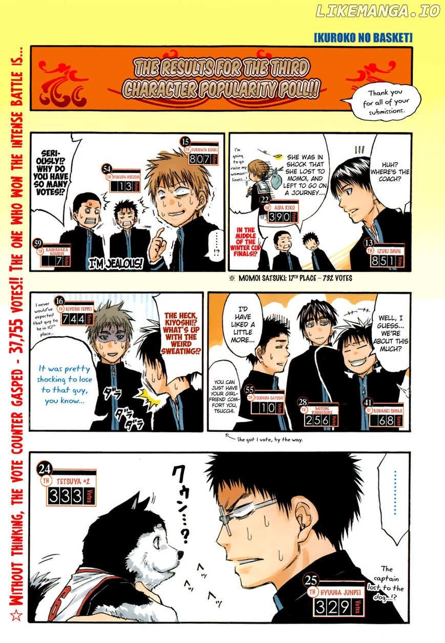 Kuroko no Basket Chapter 254 - page 4