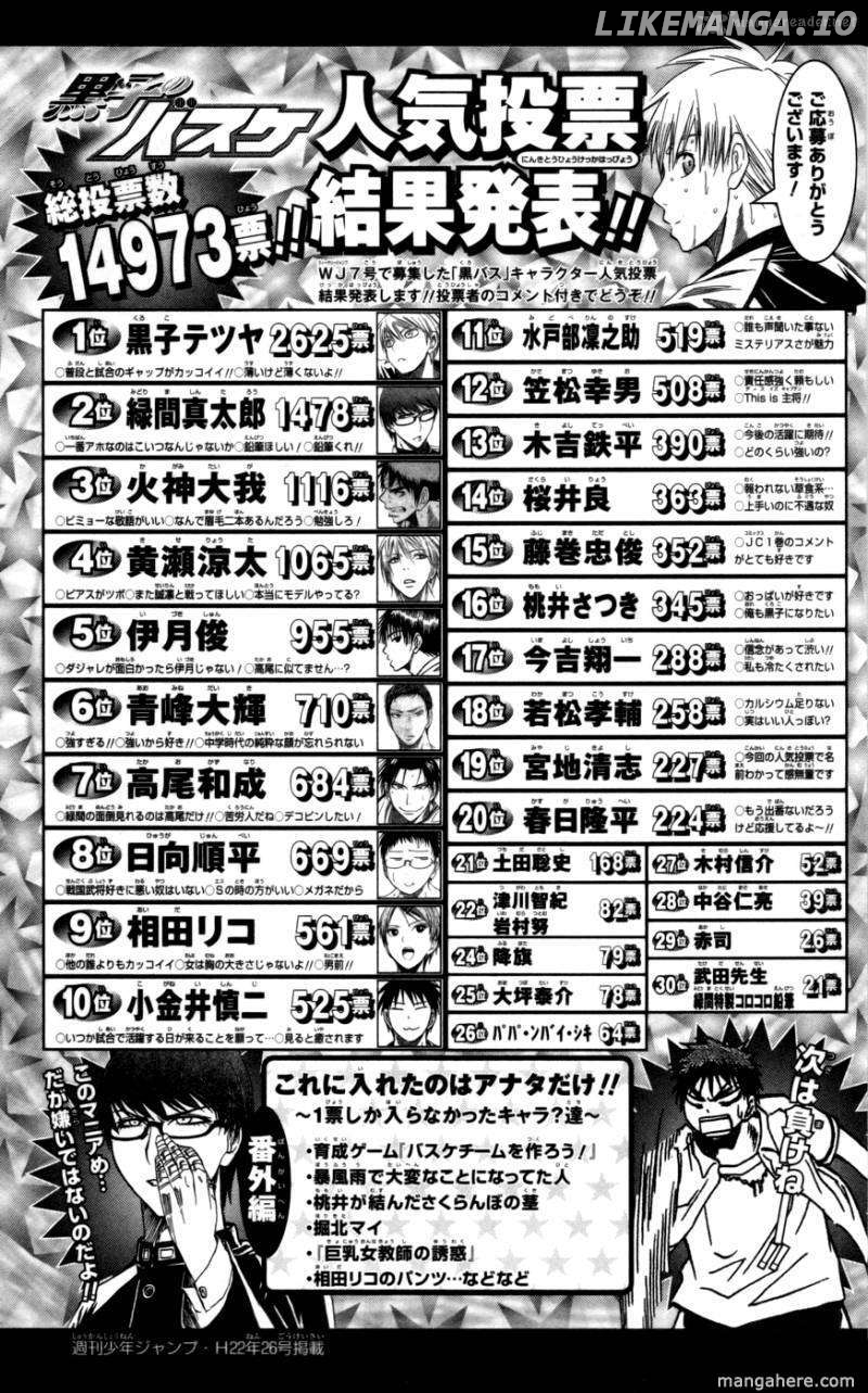 Kuroko no Basket Chapter 89 - page 21