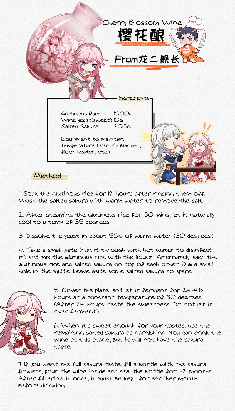 Honkai Impact 3 - Valkyries' Dining Escapades chapter 8 - page 11