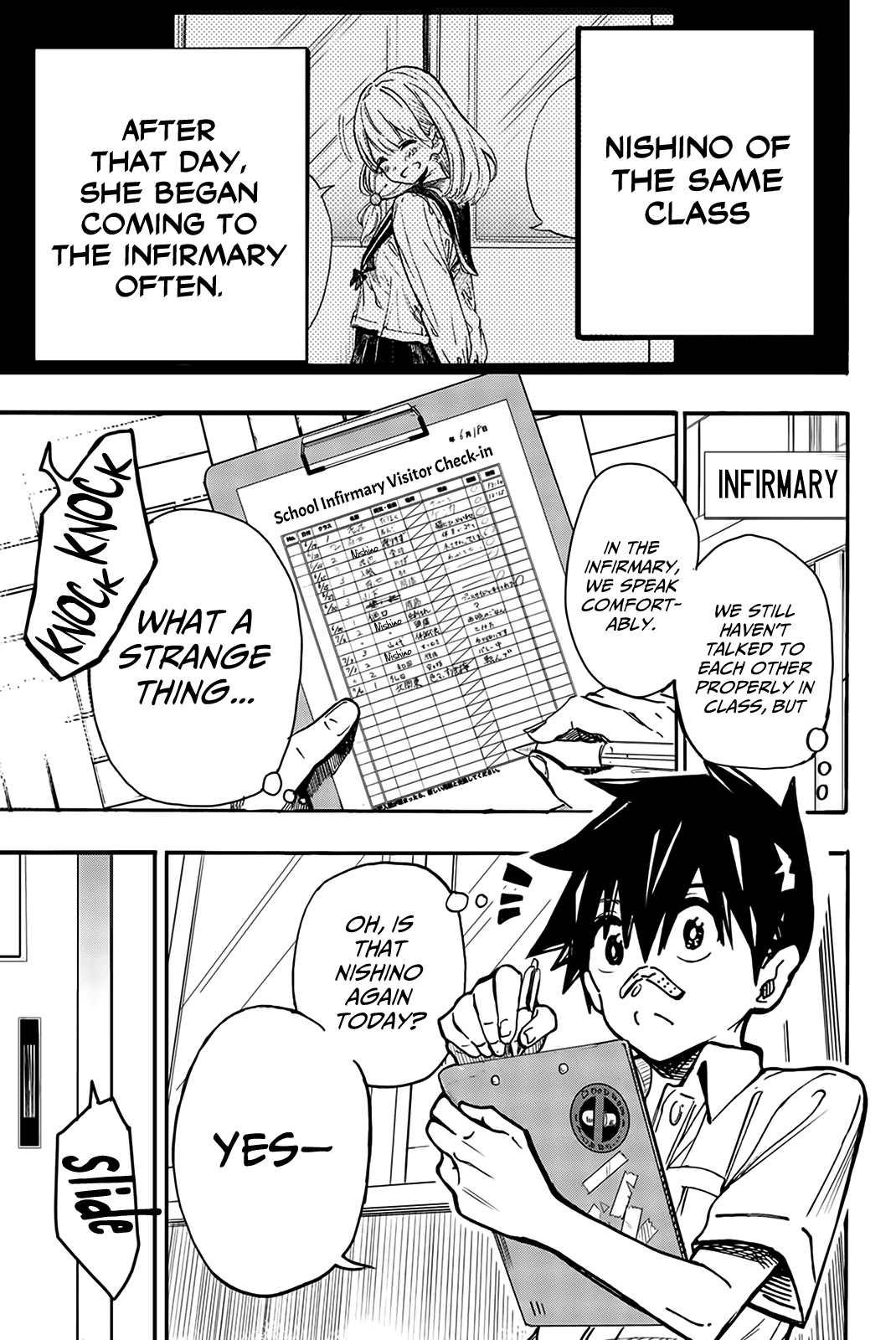 Koitsu Ore No Koto Suki Nanoka?! chapter 4 - page 1