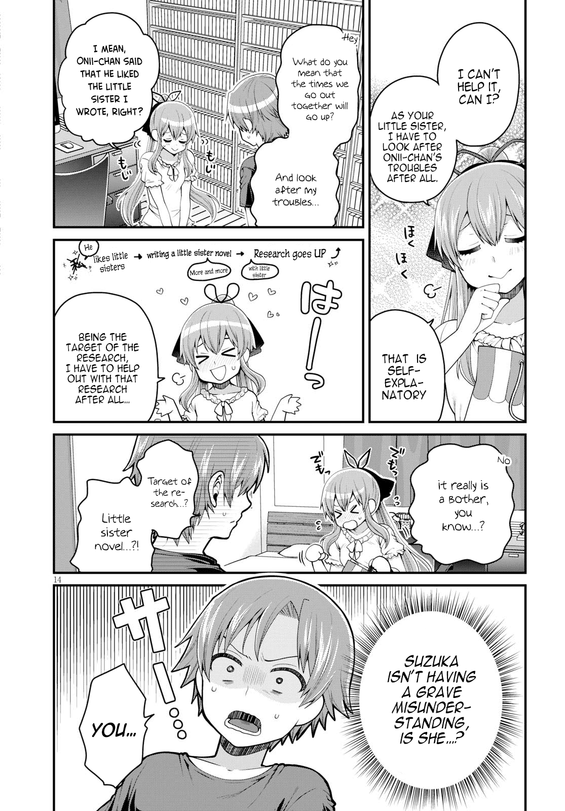 Ore ga Suki nano wa Imouto dakedo Imouto ja Nai chapter 10 - page 14