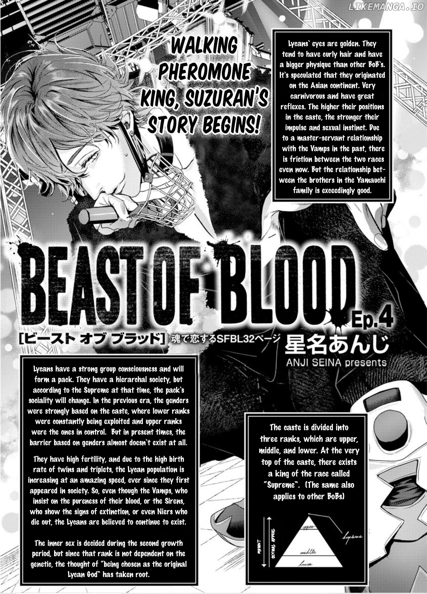 Beast of Blood chapter 4 - page 2