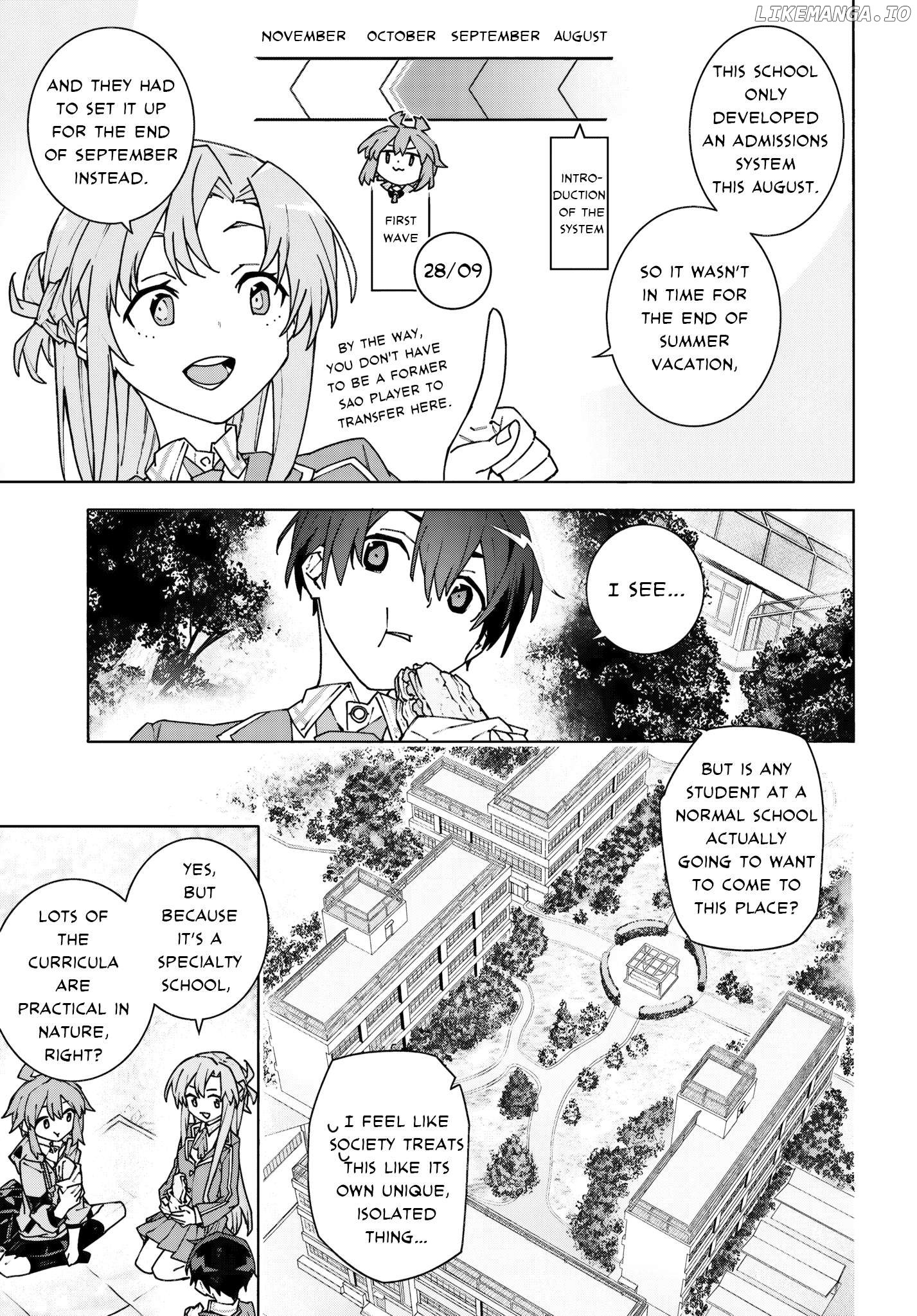 Sword Art Online Unital Ring Chapter 11.2 - page 5