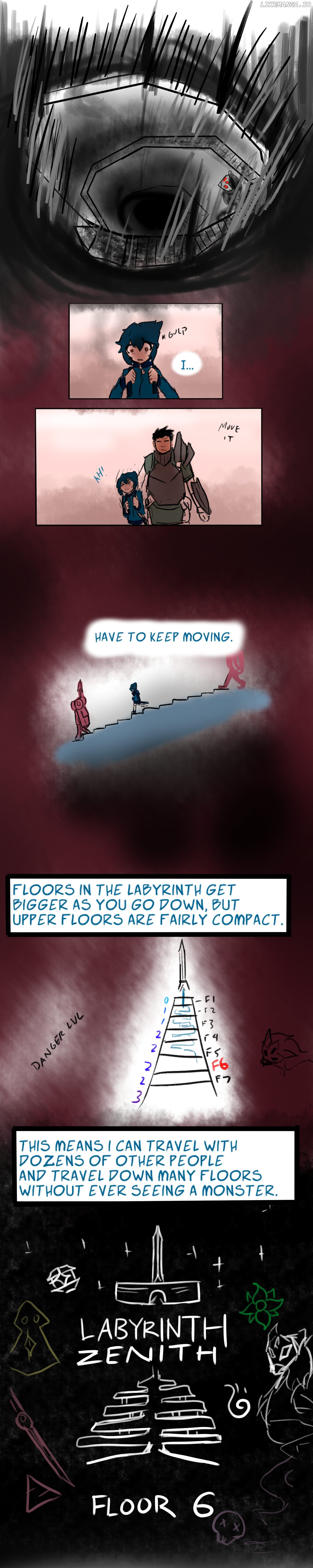 Labyrinth chapter 1.2 - page 33