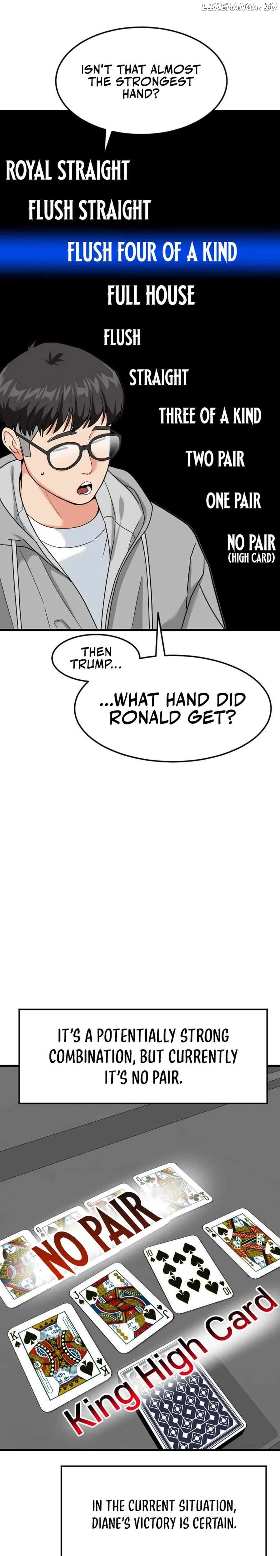 The Investor Who Sees the Future Chapter 47 - page 7