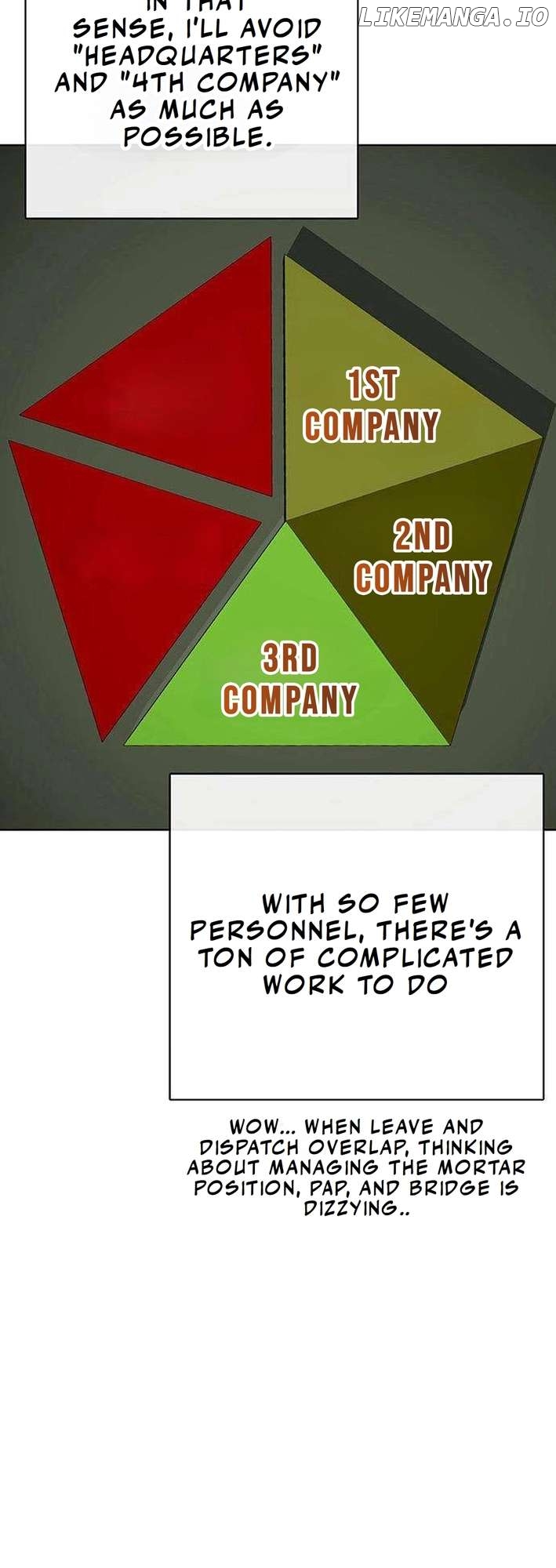 Seven Times a Soldier Chapter 2 - page 71