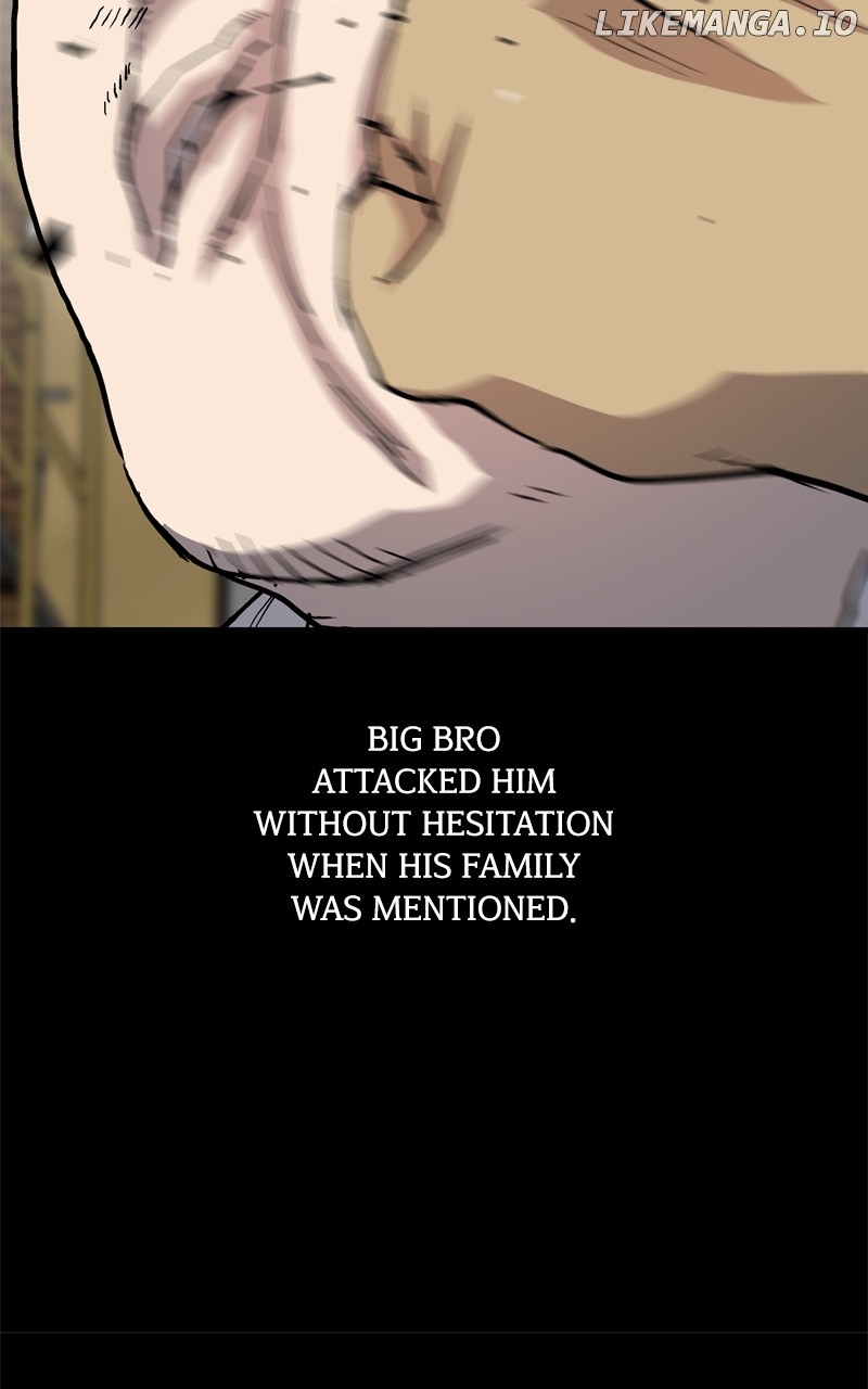 Boss Returns Chapter 32 - page 55