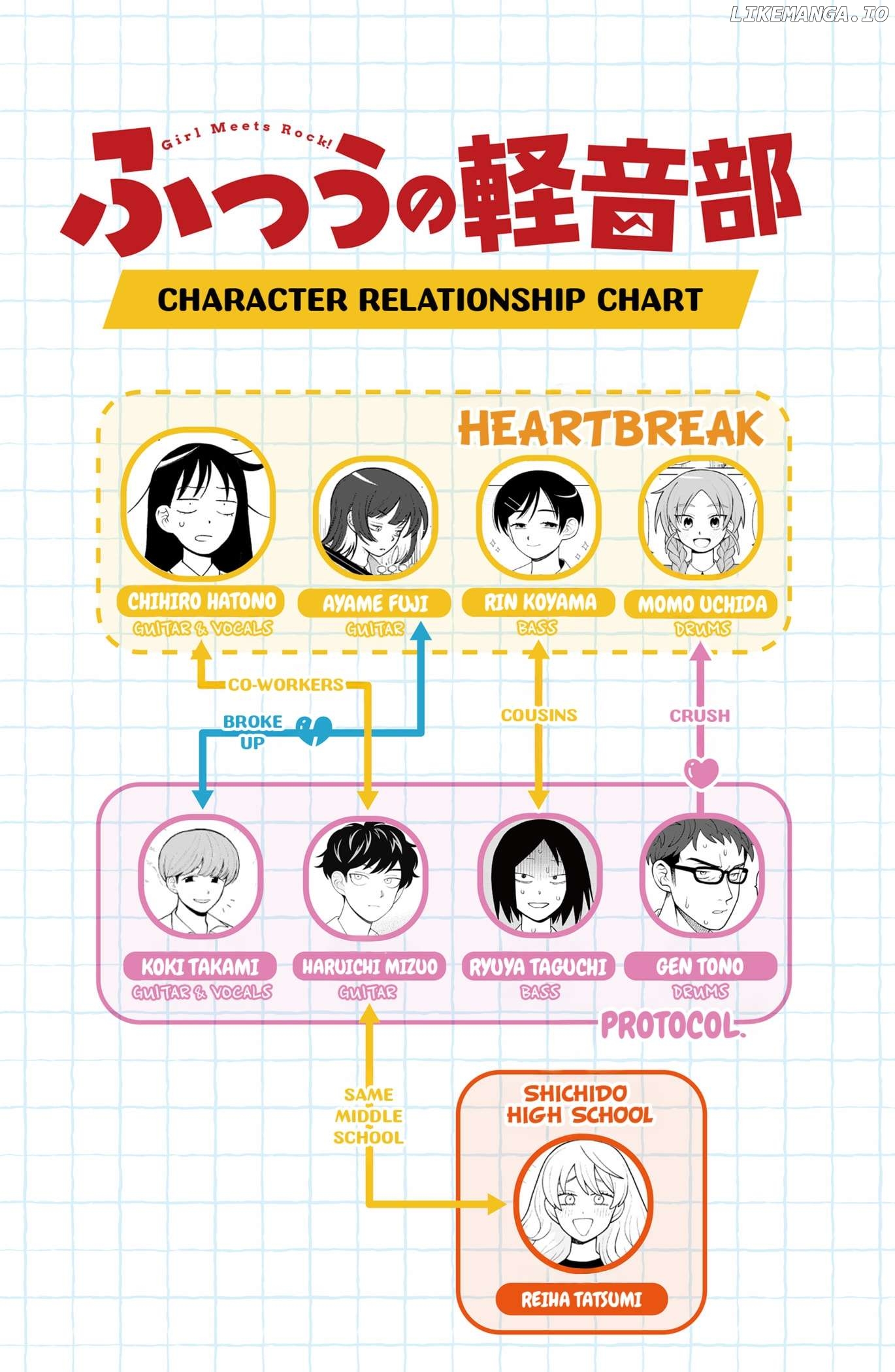 Girl meets Rock! Chapter 65 - page 21