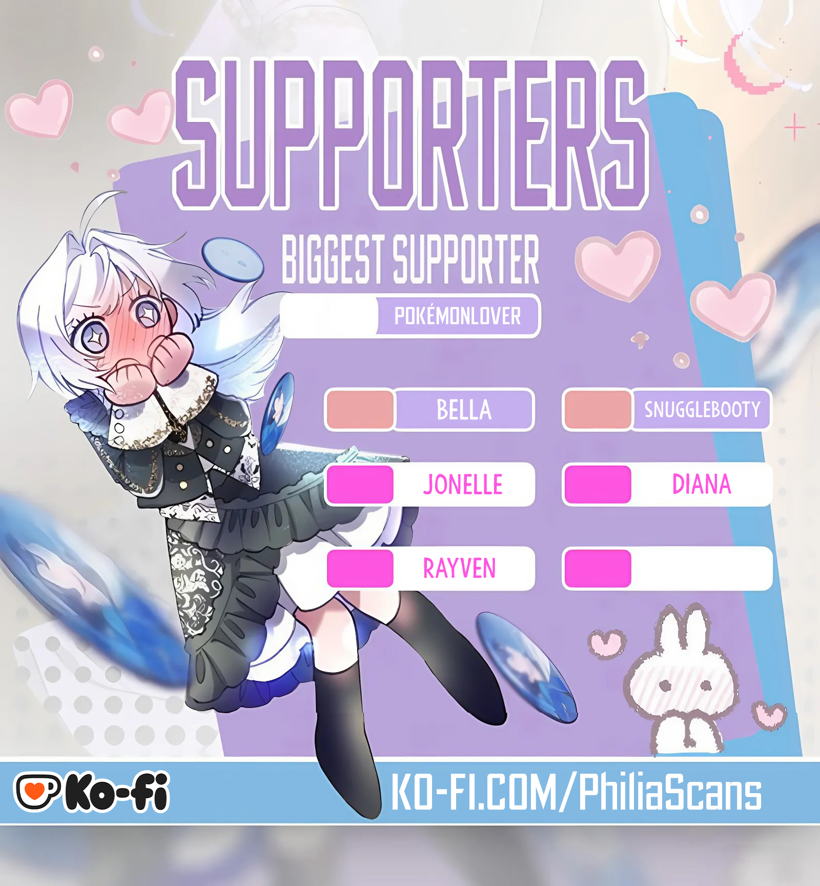 I’ve Reincarnated Into the Older Brother of a Villainess That Was Fated to Die, so I Decided to Nurture Her to Change the Future ~ I’m the Strongest in the World, but the Cutest in the World Is My Little Sister ~ Chapter 3.2 - page 2